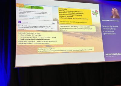 IMG 9749 400x284 - XI Zjazd Polskiego Towarzystwa Badania B&oacute;lu MEDYCYNA B&Oacute;LU 2022